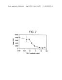 PEPTIDES AND RELATED MOLECULES THAT BIND TO TALL-1 diagram and image