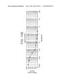 PEPTIDES AND RELATED MOLECULES THAT BIND TO TALL-1 diagram and image