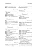 PEPTIDES AND RELATED MOLECULES THAT BIND TO TALL-1 diagram and image