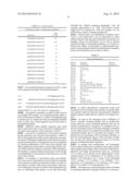 PEPTIDES AND RELATED MOLECULES THAT BIND TO TALL-1 diagram and image