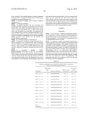 PEPTIDES AND RELATED MOLECULES THAT BIND TO TALL-1 diagram and image