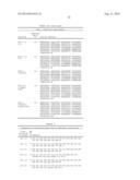 PEPTIDES AND RELATED MOLECULES THAT BIND TO TALL-1 diagram and image