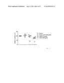 PEPTIDE OR ARRANGEMENT OF PEPTIDES FORMING A STAPHYLOCOCCUS AUREUS EPITOPE     BINDING SITE diagram and image