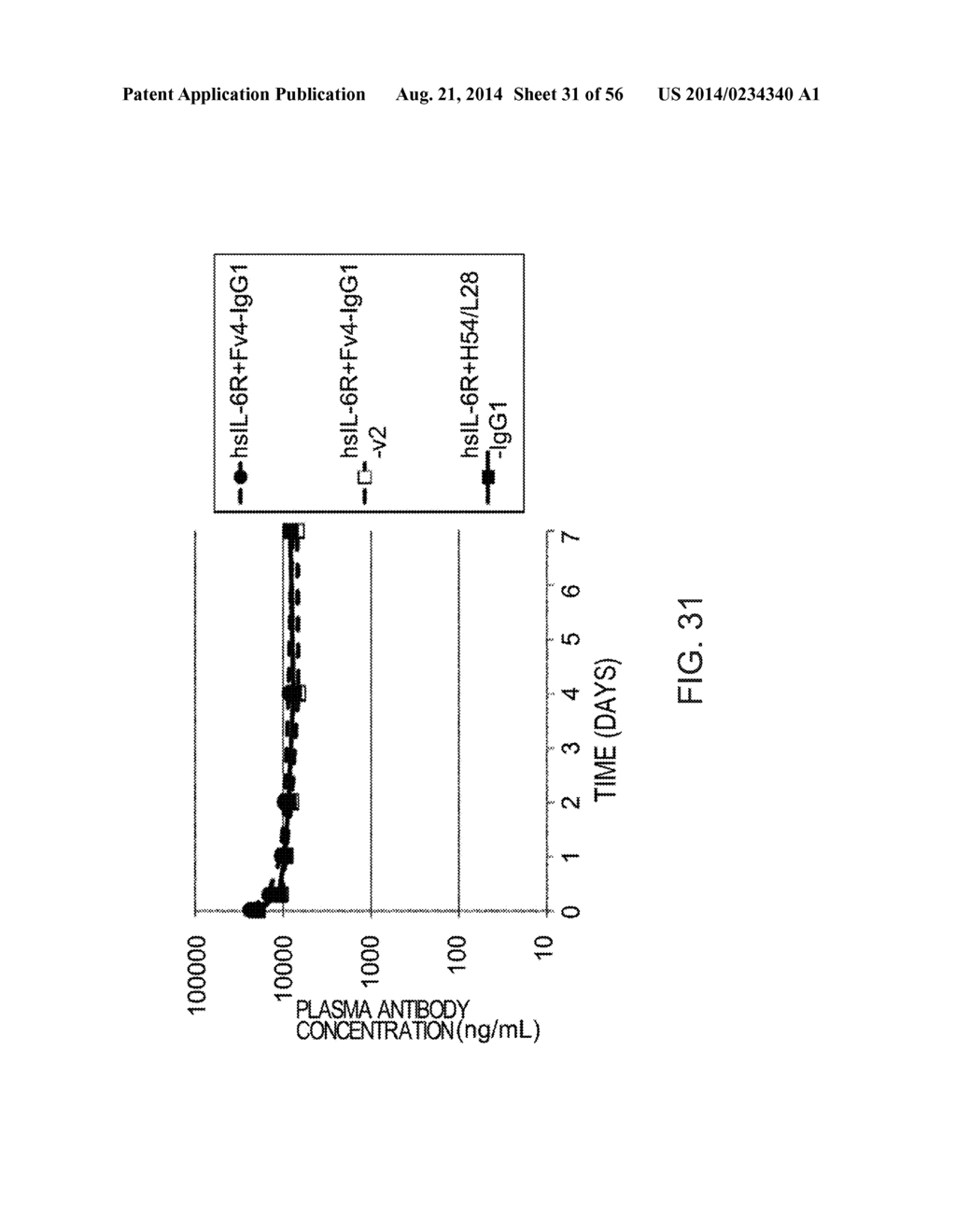 ANTIGEN-BINDING MOLECULE CAPABLE OF BINDING TO PLURALITY OF ANTIGEN     MOLECULES REPEATEDLY - diagram, schematic, and image 32