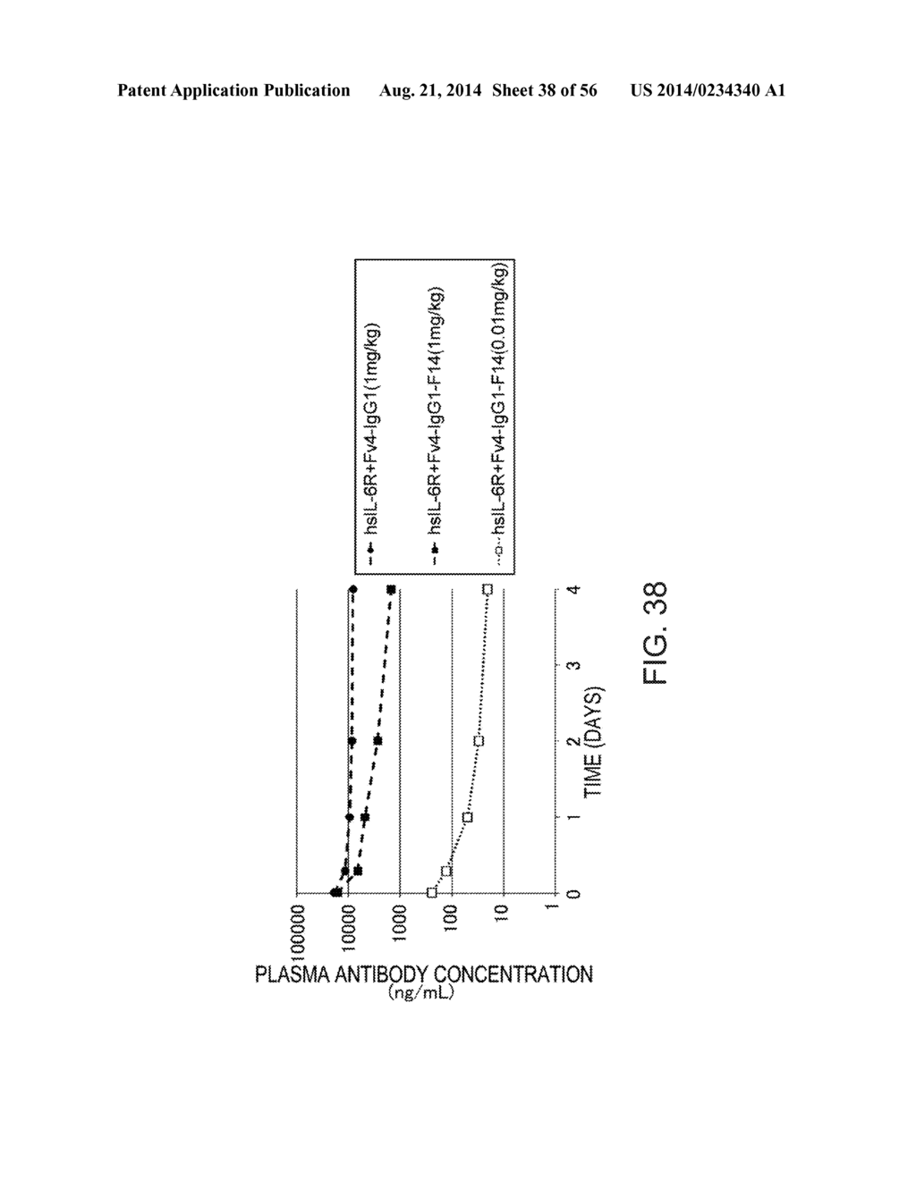 ANTIGEN-BINDING MOLECULE CAPABLE OF BINDING TO PLURALITY OF ANTIGEN     MOLECULES REPEATEDLY - diagram, schematic, and image 39