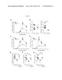 NKP46-MEDIATED NK CELL TUNING diagram and image