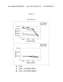 NKP46-MEDIATED NK CELL TUNING diagram and image