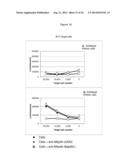 NKP46-MEDIATED NK CELL TUNING diagram and image