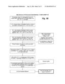 COMPOSITIONS AND METHODS FOR ACTIVATING INNATE AND ALLERGIC IMMUNITY diagram and image