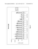 COMPOSITIONS AND METHODS FOR ACTIVATING INNATE AND ALLERGIC IMMUNITY diagram and image