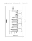 COMPOSITIONS AND METHODS FOR ACTIVATING INNATE AND ALLERGIC IMMUNITY diagram and image