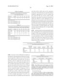 COMPOSITIONS AND METHODS FOR ACTIVATING INNATE AND ALLERGIC IMMUNITY diagram and image