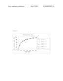 TABLET COMPRISING     7-[4-(4-BENZO[B]THIOPHEN-4-YL-PIPERAZIN-1-YL)BUTOXY]-1H-QUINOLIN-2-ONE OR     A SALT THEREOF diagram and image