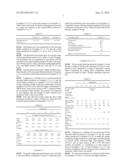 TABLET COMPRISING     7-[4-(4-BENZO[B]THIOPHEN-4-YL-PIPERAZIN-1-YL)BUTOXY]-1H-QUINOLIN-2-ONE OR     A SALT THEREOF diagram and image