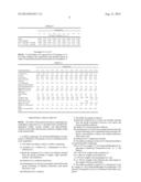 TABLET COMPRISING     7-[4-(4-BENZO[B]THIOPHEN-4-YL-PIPERAZIN-1-YL)BUTOXY]-1H-QUINOLIN-2-ONE OR     A SALT THEREOF diagram and image