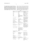 METHODS AND PRODUCTS FOR IN VIVO ENZYME PROFILING diagram and image