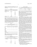 ANTIMICROBIAL COMPOSITION, METHOD FOR ITS PREPARATION AND ITS USE diagram and image