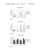 ENHANCEMENT OF BEER FLAVOR BY A COMBINATION OF PICHIA YEAST AND DIFFERENT     HOP VARIETIES diagram and image