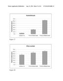 ENHANCEMENT OF BEER FLAVOR BY A COMBINATION OF PICHIA YEAST AND DIFFERENT     HOP VARIETIES diagram and image