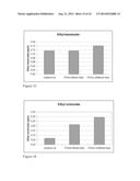 ENHANCEMENT OF BEER FLAVOR BY A COMBINATION OF PICHIA YEAST AND DIFFERENT     HOP VARIETIES diagram and image