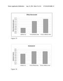 ENHANCEMENT OF BEER FLAVOR BY A COMBINATION OF PICHIA YEAST AND DIFFERENT     HOP VARIETIES diagram and image