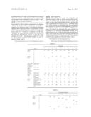 Epoxy Resin Composition and Electronic Component Device diagram and image