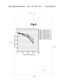 NONAQUEOUS ELECTROLYTE BATTERY SEPARATOR AND NONAQUEOUS ELECTROLYTE     BATTERY diagram and image