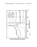 Energy Storage Devices diagram and image