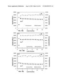 Energy Storage Devices diagram and image