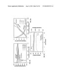 Energy Storage Devices Including Support Filaments diagram and image