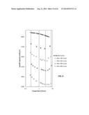 Energy Storage Devices Including Support Filaments diagram and image