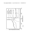 Energy Storage Devices Including Support Filaments diagram and image