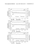 Energy Storage Devices Including Support Filaments diagram and image