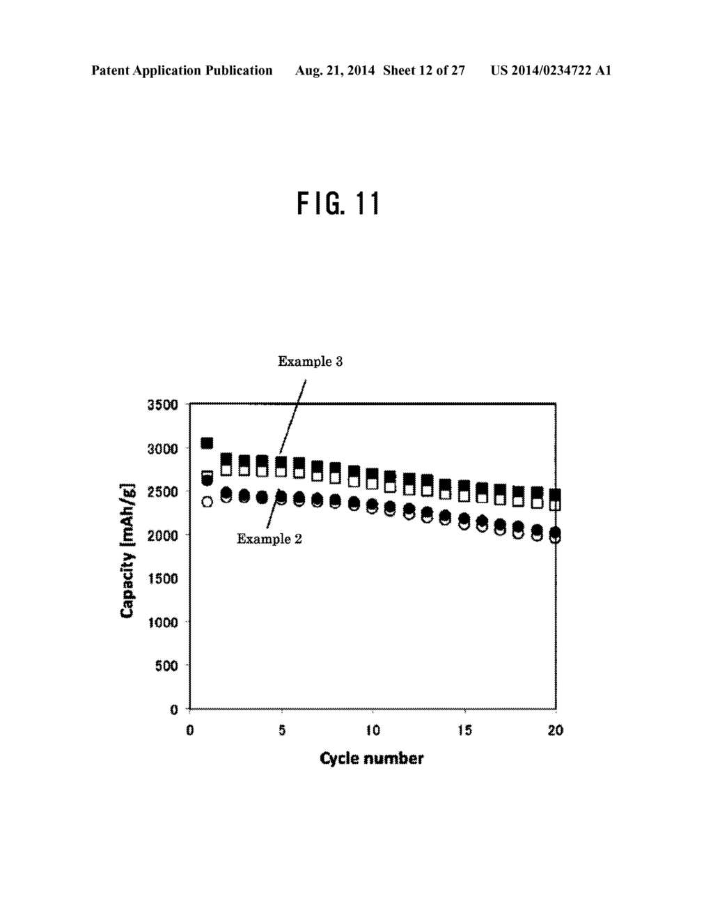 Si/C COMPOSITE MATERIAL, METHOD FOR MANUFACTURING THE SAME, AND ELECTRODE - diagram, schematic, and image 13