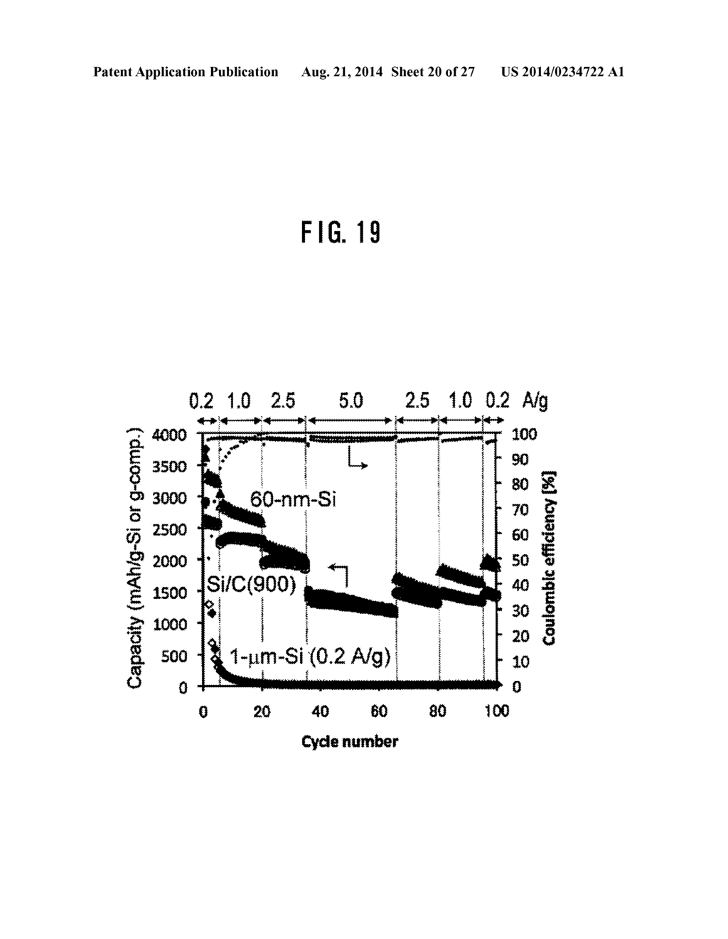 Si/C COMPOSITE MATERIAL, METHOD FOR MANUFACTURING THE SAME, AND ELECTRODE - diagram, schematic, and image 21