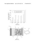 Metal/Oxygen Battery with Oxygen Pressure Management diagram and image