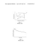 Metal/Oxygen Battery with Oxygen Pressure Management diagram and image