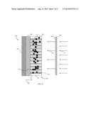 Metal/Air Battery with Gas Separation Nanostructure diagram and image