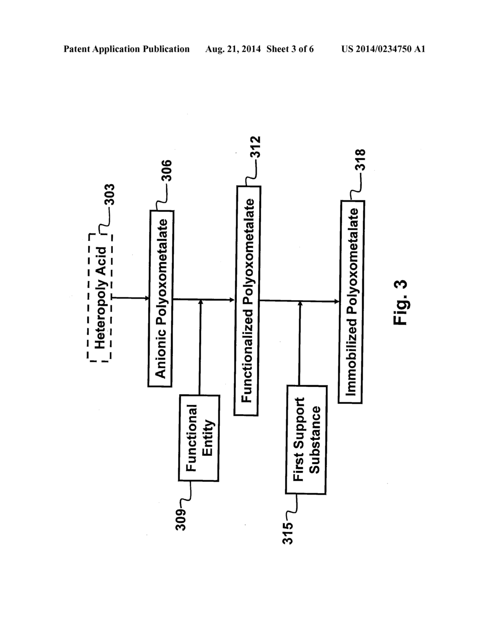 IMMOBILIZED HETEROPOLY ACIDS AND THE USE OF THE SAME FOR ELECTRODE     STABILIZATION AND ENHANCEMENT - diagram, schematic, and image 04