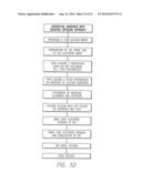 Flexible Circuit Electrode Array and a Method for Backside Processing of a     Flexible Circuit Electrode Device diagram and image