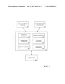 INSTRUCTION PRODUCTION diagram and image