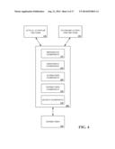 INSTRUCTION PRODUCTION diagram and image