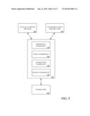 INSTRUCTION PRODUCTION diagram and image