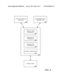 INSTRUCTION PRODUCTION diagram and image