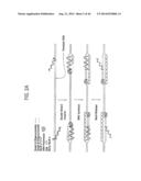 Recombinase Polymerase Amplification diagram and image