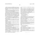 Recombinase Polymerase Amplification diagram and image