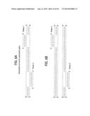 Recombinase Polymerase Amplification diagram and image