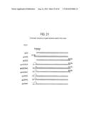 Recombinase Polymerase Amplification diagram and image