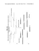 Recombinase Polymerase Amplification diagram and image