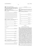 Recombinase Polymerase Amplification diagram and image